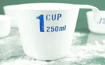 Metric Cups